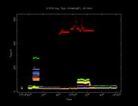 n13l1-Tsys setup1.png